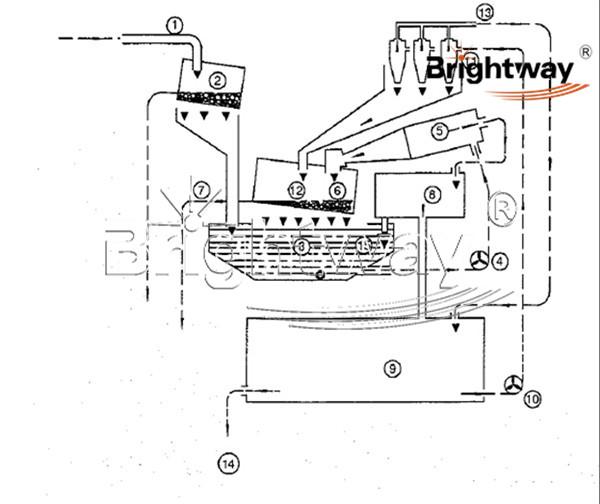 ml1